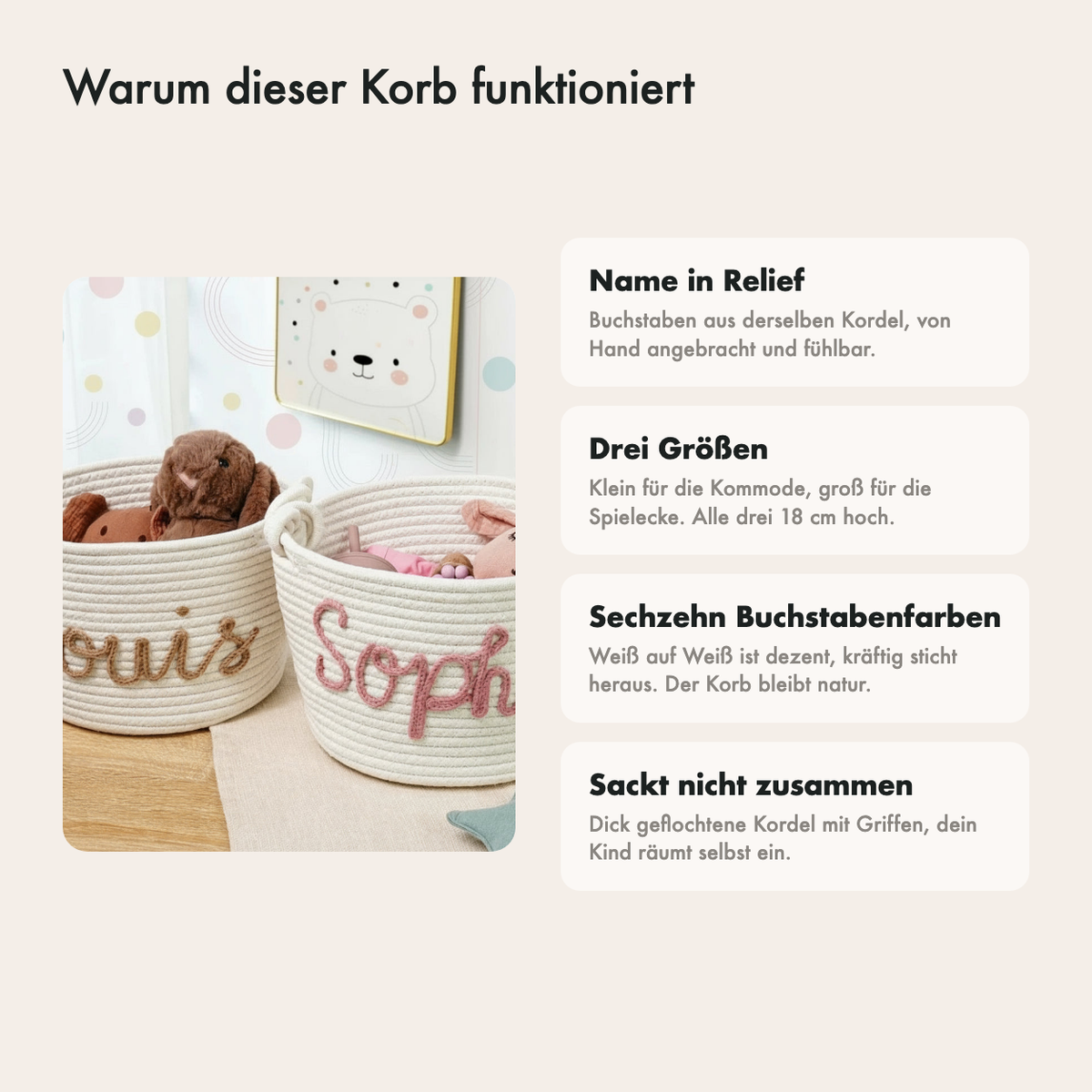Warum dieser Korb praktisch ist: Name als Relief, drei Größen, sechzehn Buchstabenfarben und er steht aufrecht