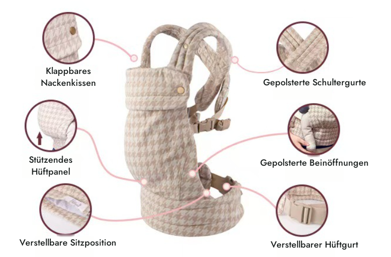 Die Bestandteile: Nackenkissen, gepolsterte Schultern, verstellbarer Sitz und Hüftgurt