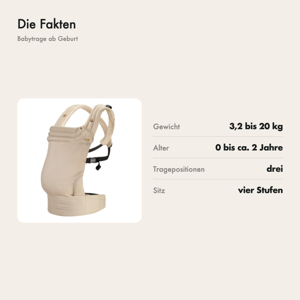 Die Fakten: 3,2 bis 20 kg, drei Tragepositionen, vier Sitzstufen