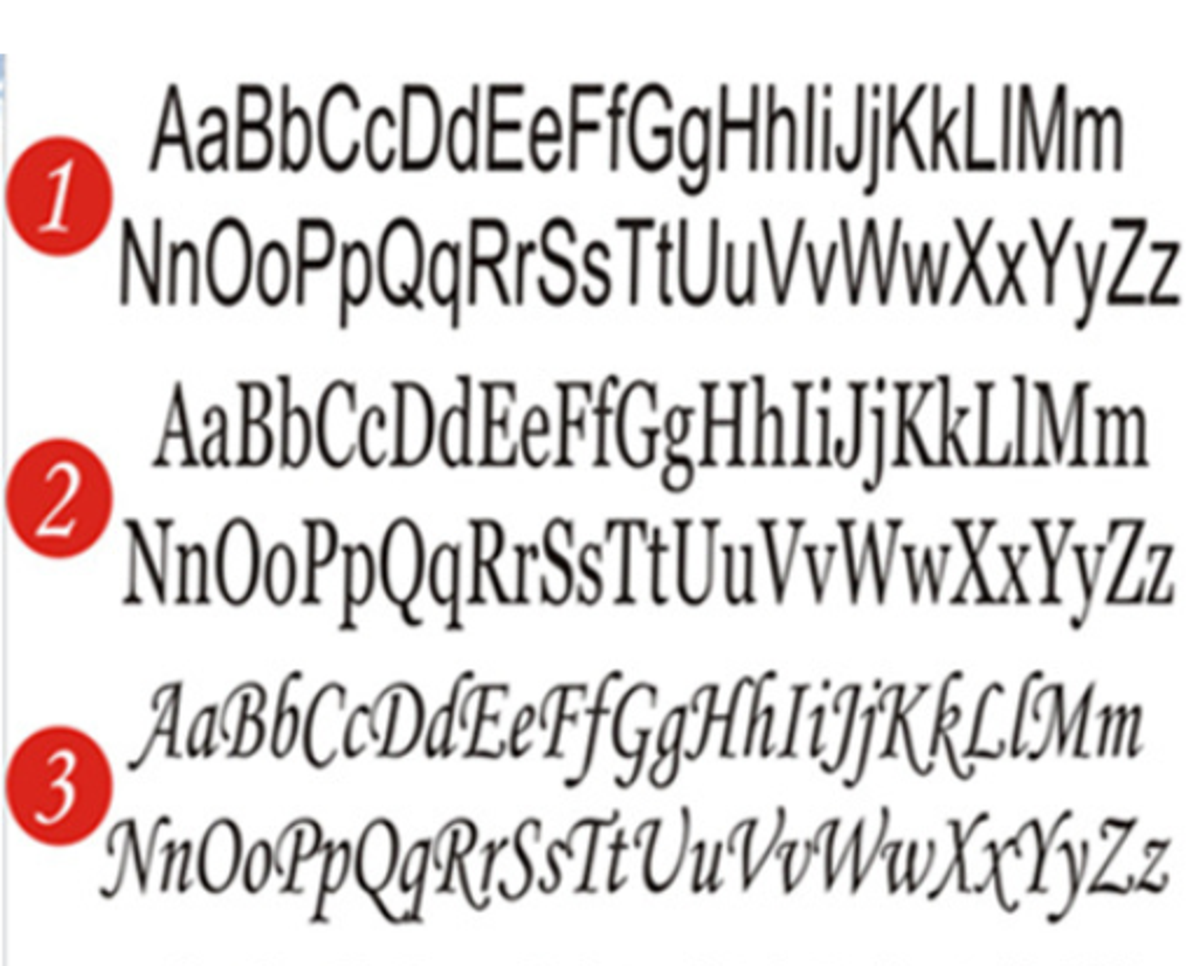 Die drei Schriftarten, aus denen du für den Namen auf dem Patch wählen kannst