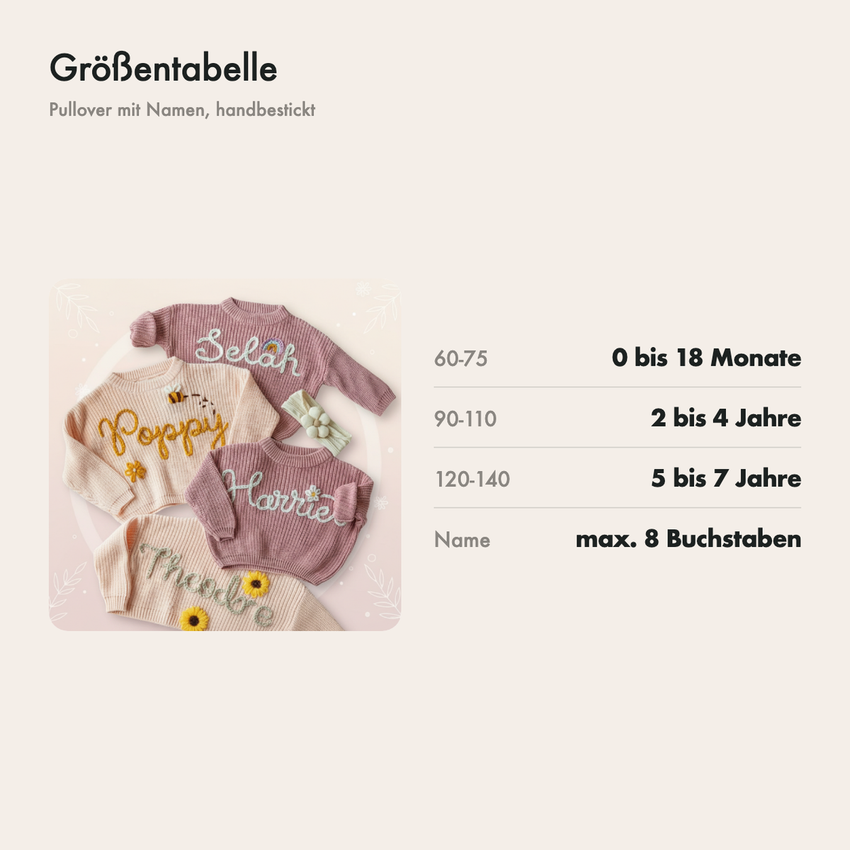 Größentabelle des Pullovers: Größe 60 bis 140