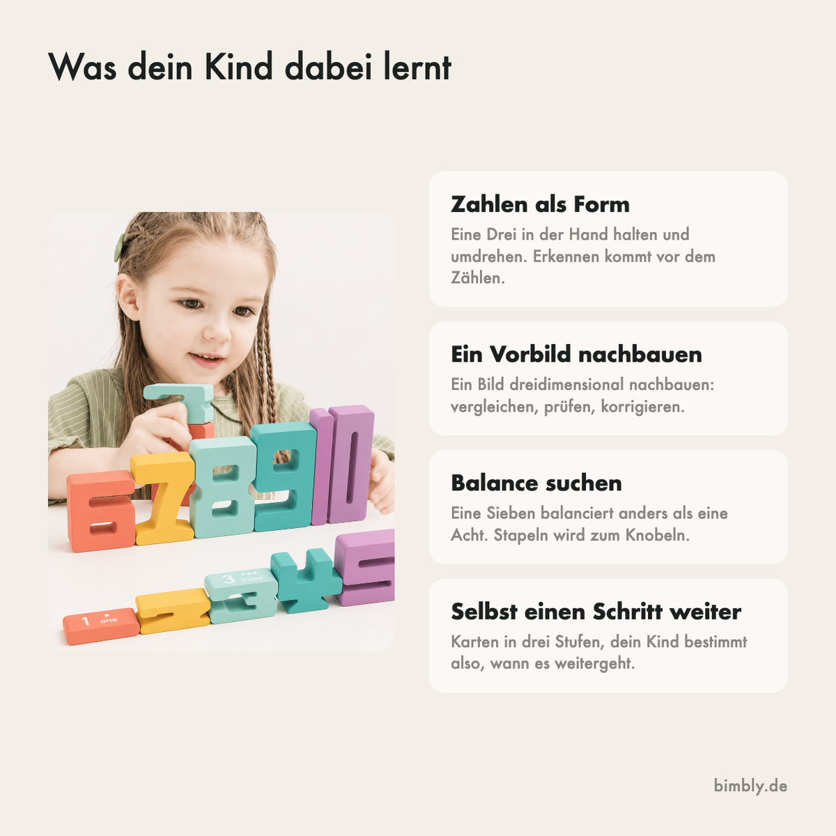 Alle Zahlen nebeneinander in gedeckten Farben